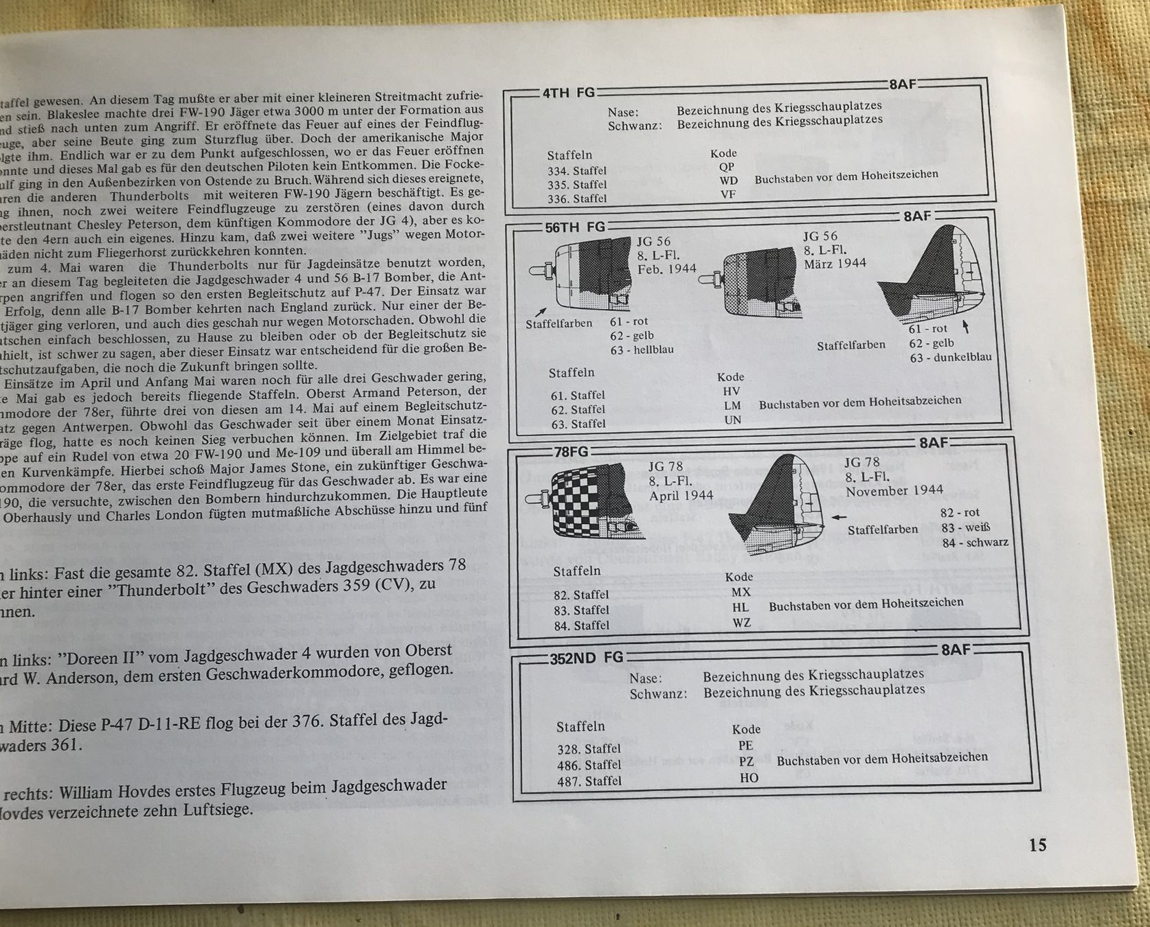Bücher: THUNDERBOLT P-47 – Gebraucht aus Ostermundigen von Kari1937 7