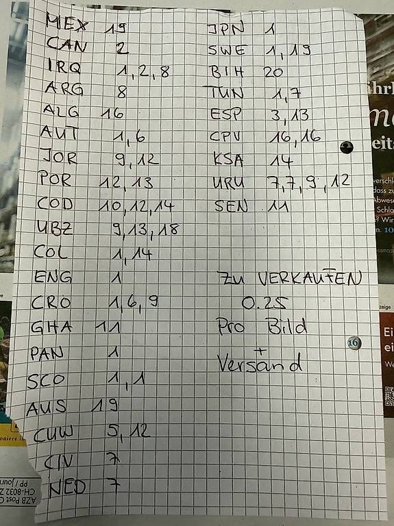 Sammelbilder & Trading cards: Panini 2026 – Gebraucht aus Hirzel von Manuelaroth