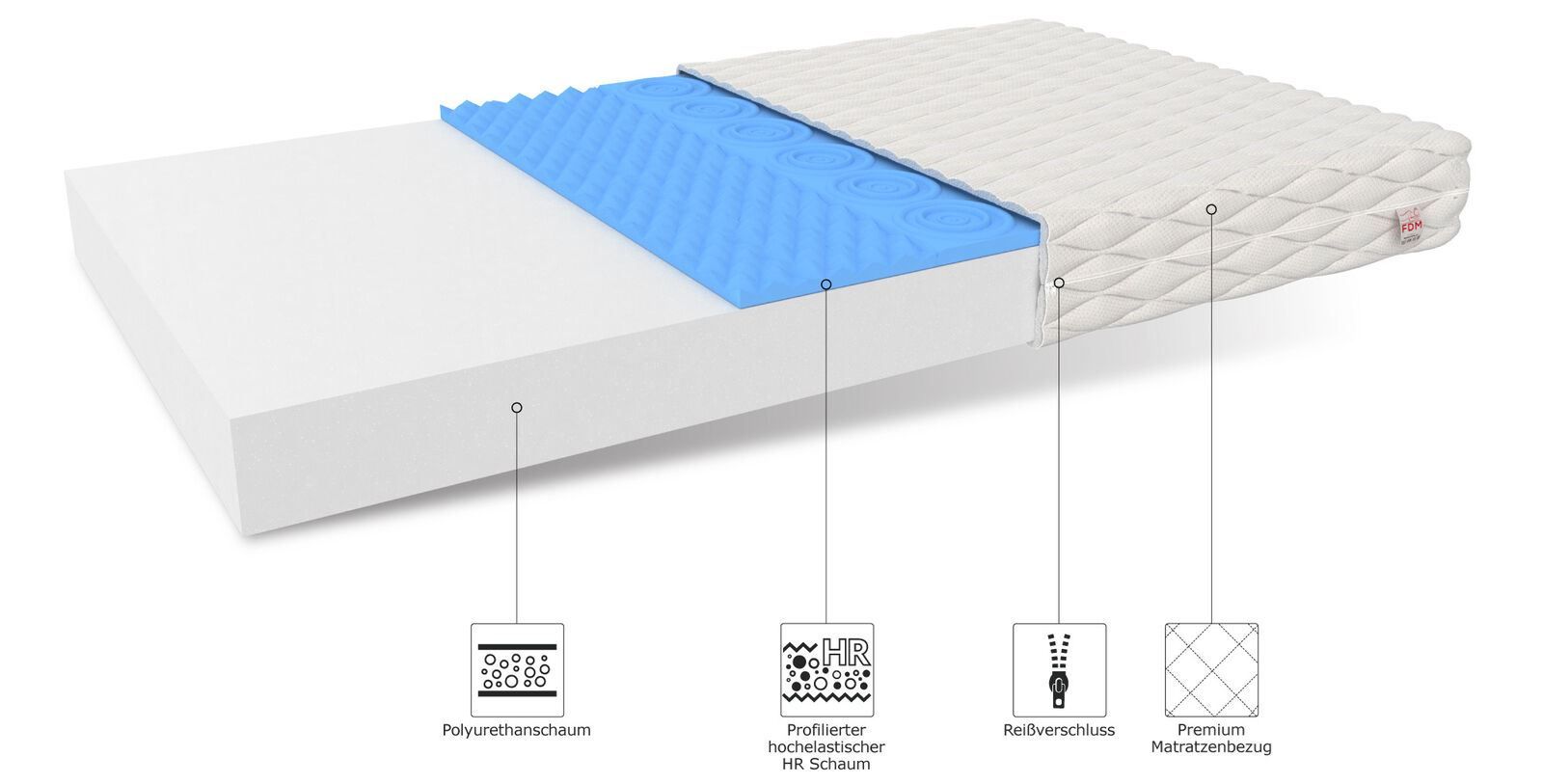 Materassi: Matratze 70x160 LEON - H3 - 10cm – Nuovo e nell'imballaggio originale da Wallenwil venduto da toesstal-vertrieb 5