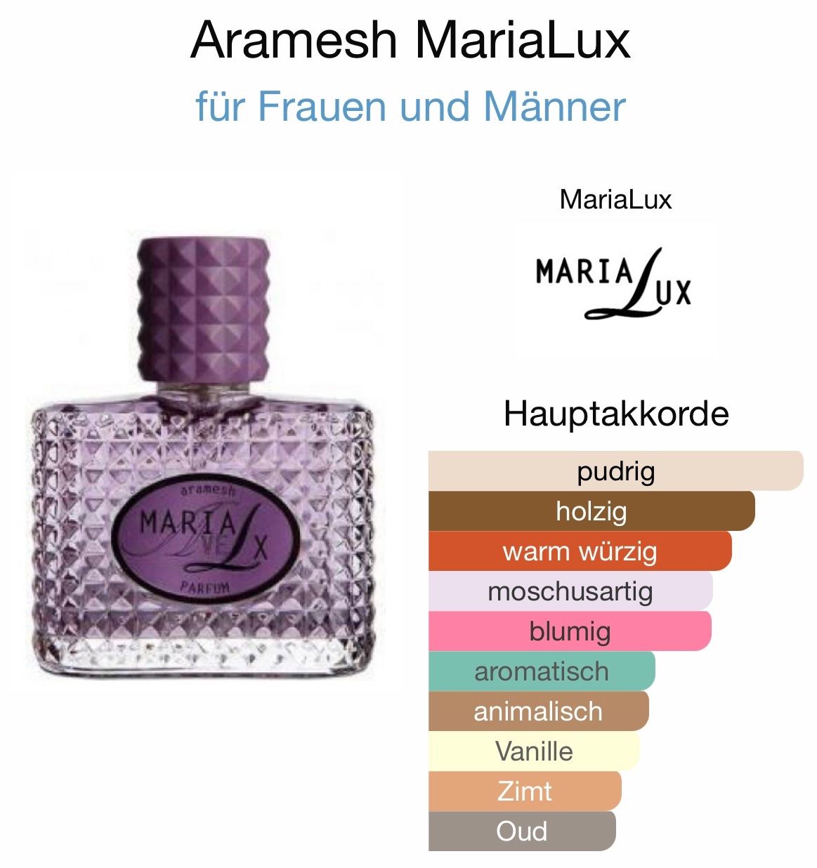 Profumi & Eau de Toilette: Aramesh MariaLux 2 ml Abfüllung – Nuovo (secondo la descrizione) da St. Gallen venduto da lfs_nxl8 1