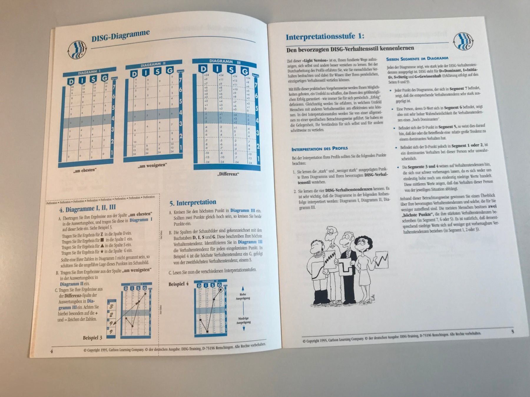 Saggi & Guide: DISG - Arbeitsheft Persönlichkeitsprofil – Nuovo (secondo la descrizione) da Zollikofen venduto da pico27 2