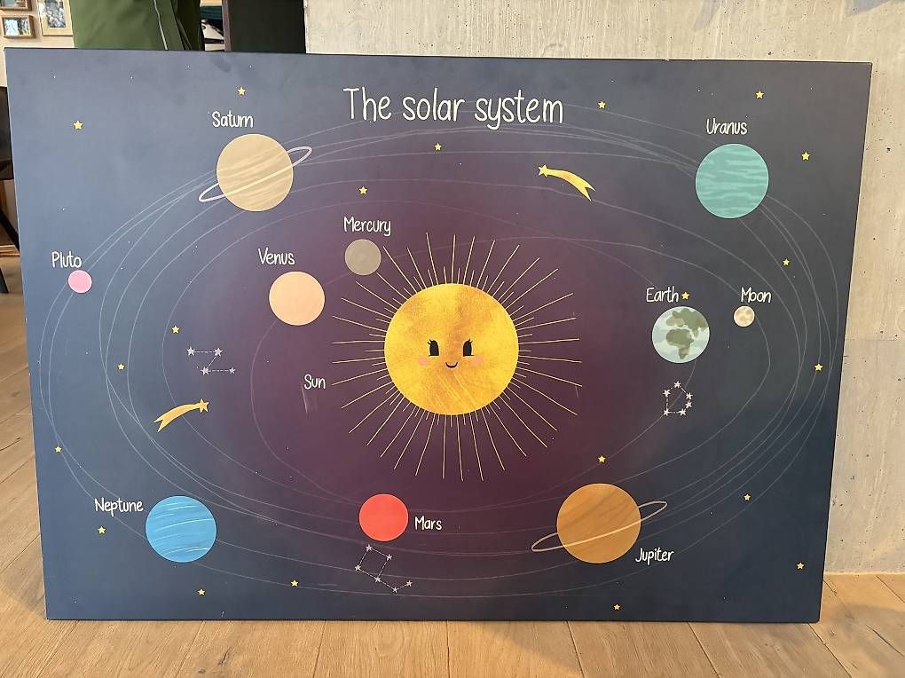 Foto & Immagini: Bild Sonnensystem – Usato da Thun venduto da Biene122