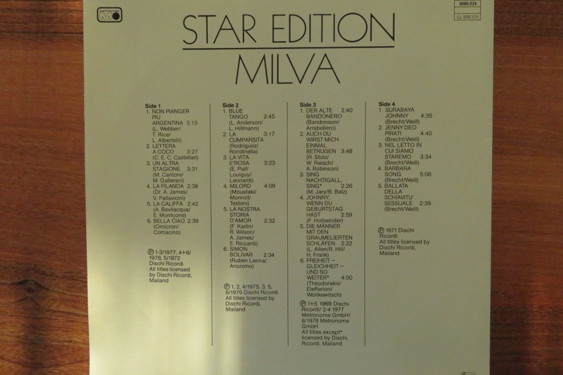Dischi in vinile: MILVA STAR EDITION Doppel-LP – Usato da Wil ZH venduto da Tamagy 2