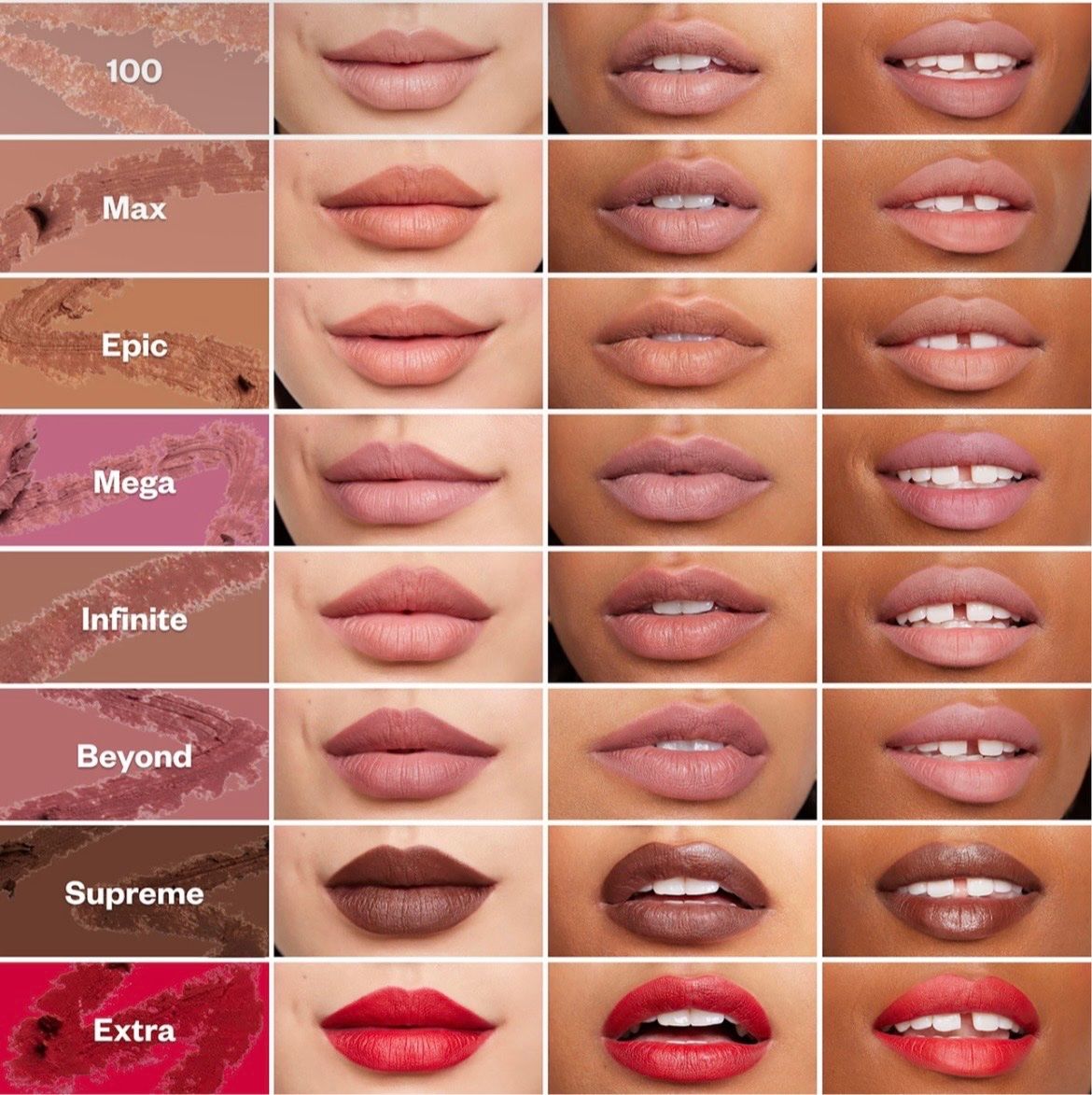 Anastasia Beverly Hills Maquillage: Kosas Hotliner lip liner - 100 – Neuf (Voir description) à Effretikon par YaMn 7