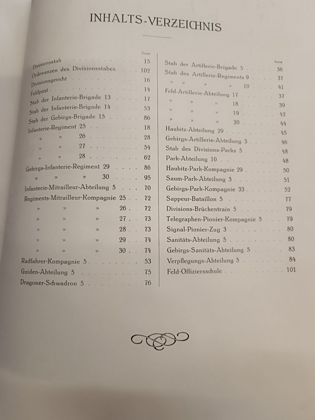 Livres: Album 5.Division 1915 – D'occasion à Reiden par Zofi-Brocki 5