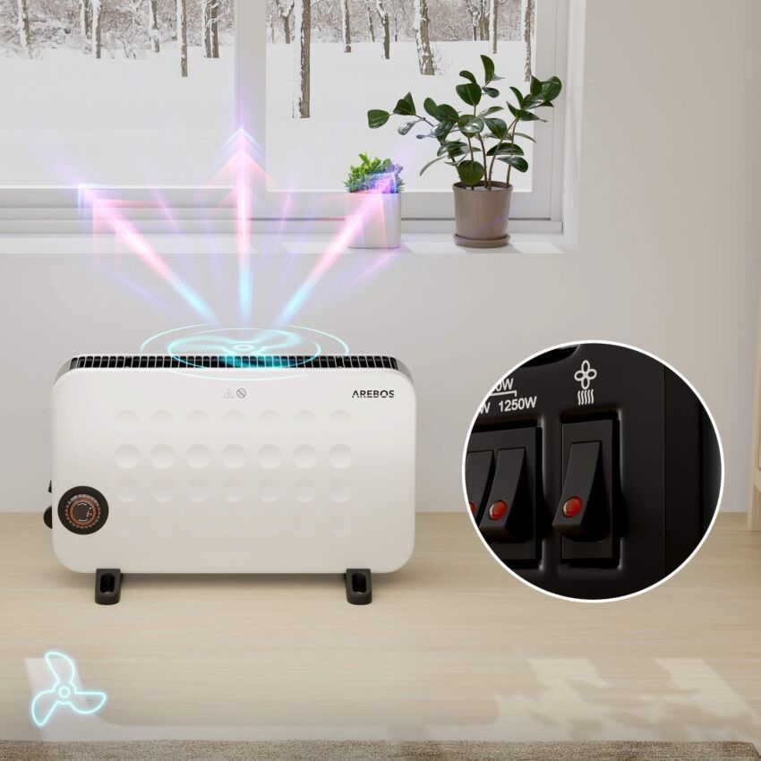 Radiatori: Konvektor 2000 W weiss - Neu – Nuovo (secondo la descrizione) da Nebikon venduto da warendiscount 2
