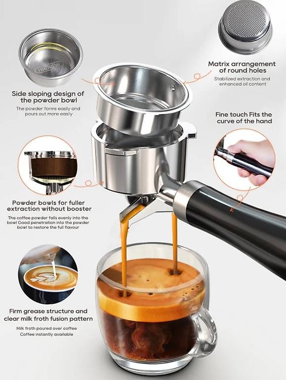 Kaffeemaschinen & Espressomaschinen: Neu & OVP: HiBrew H10B Espressomaschine – Gebraucht aus Zürich von YogaMatt 4