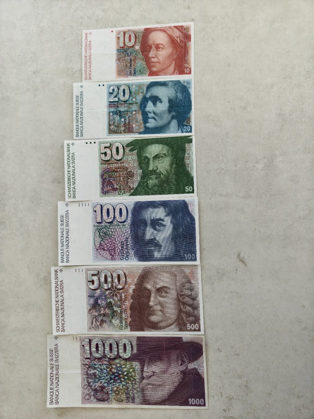 Banconote: Banknoten Schweiz 6 Emission – Usato da Recherswil venduto da AntikLite