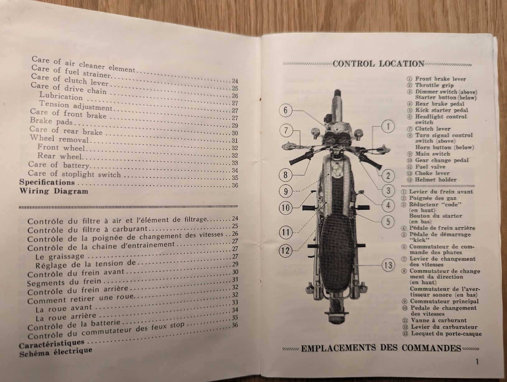 Honda Strada: Honda CB 125 K – Usato da Oberriet SG venduto da SBJan 5