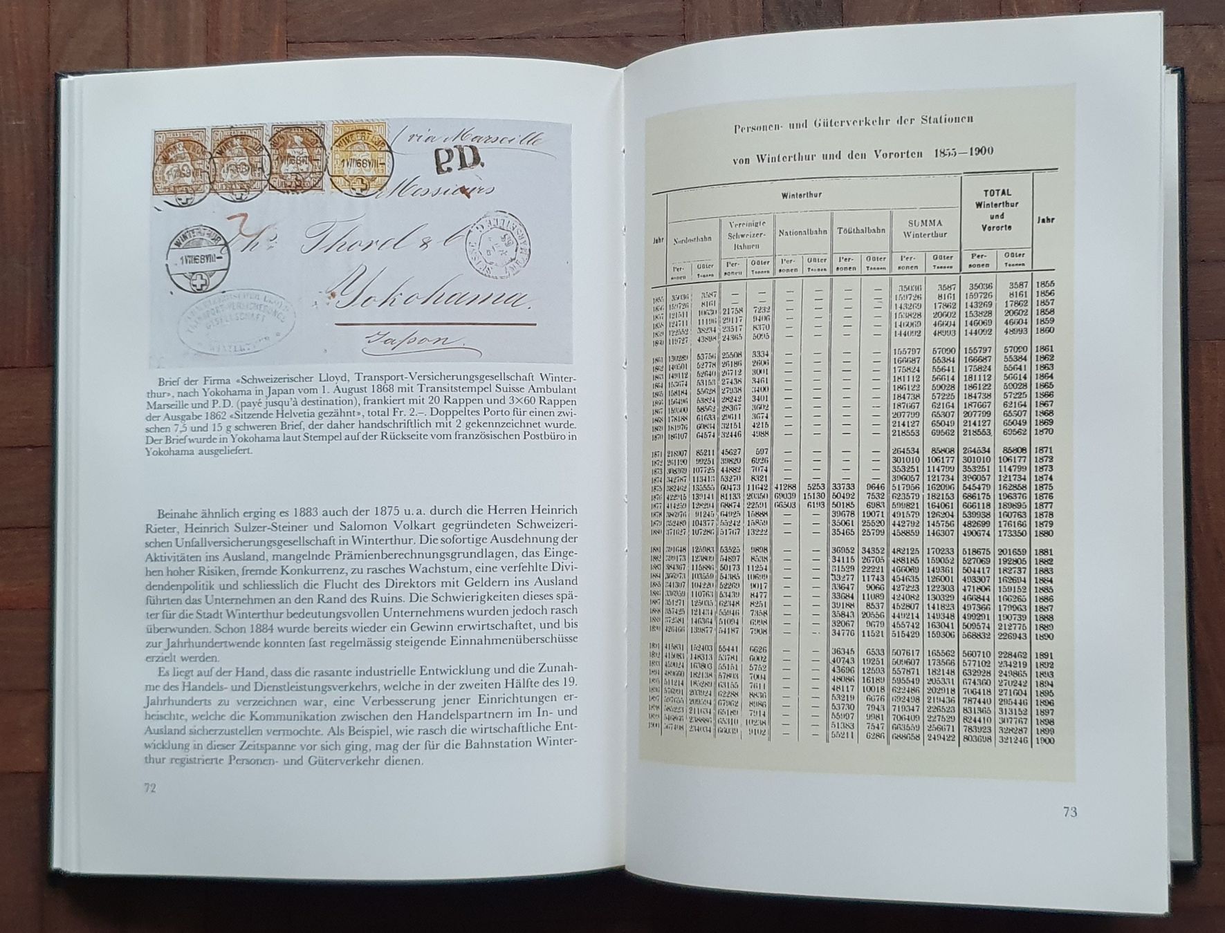 Libri: Buch - Die Postgeschichte von Winterthur bis 1900 – Usato da Kreuzlingen venduto da Rschweiz1 7