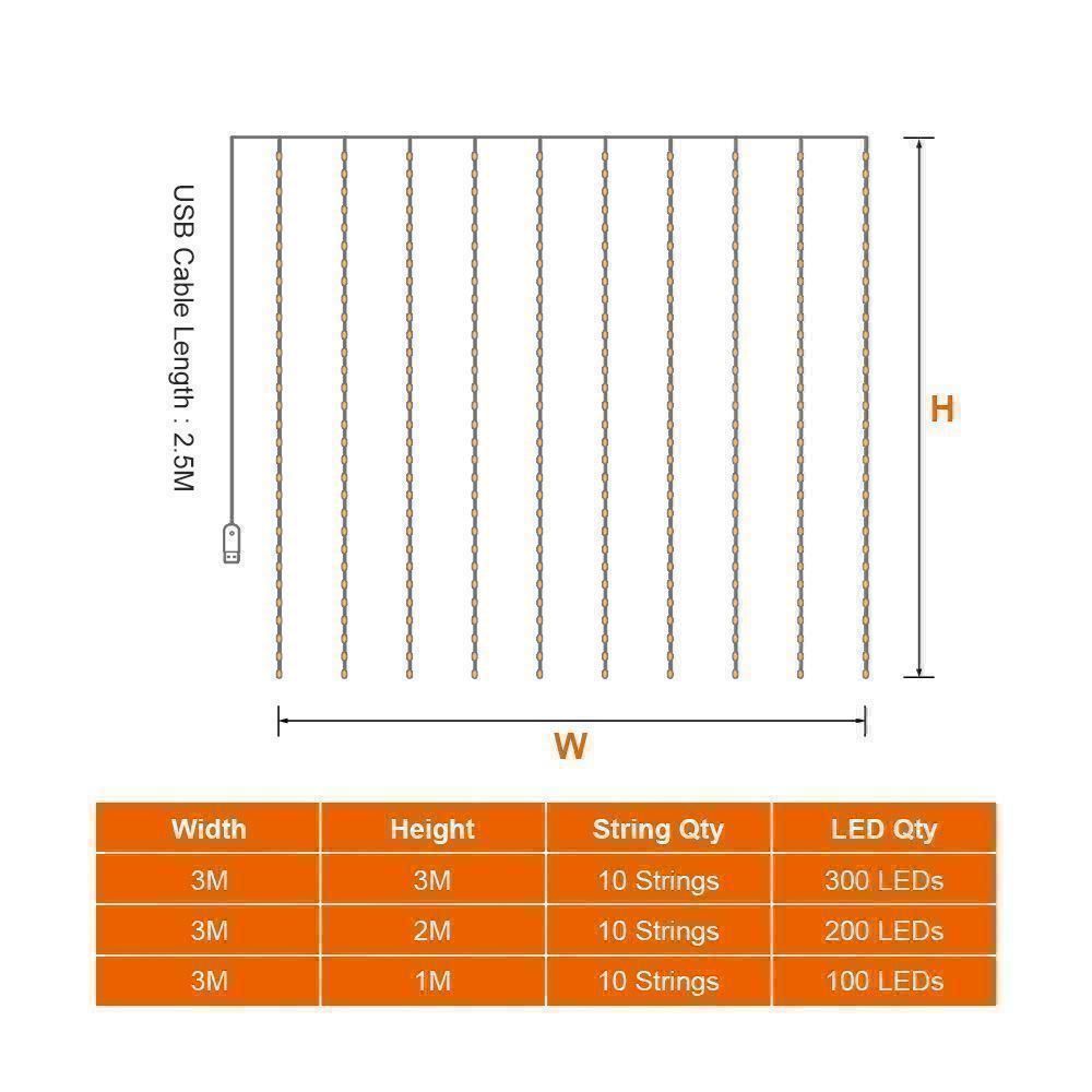 Ghirlande e barre luminose: LED Lichtervorhang Lichterkette 3x3m – Nuovo (secondo la descrizione) da Thun venduto da keller001 5