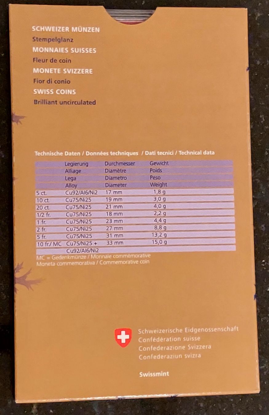 Tutti le monete: CH - Münzsatz 2018 stgl – Nuovo (secondo la descrizione) da Arch venduto da moneyswiss 3