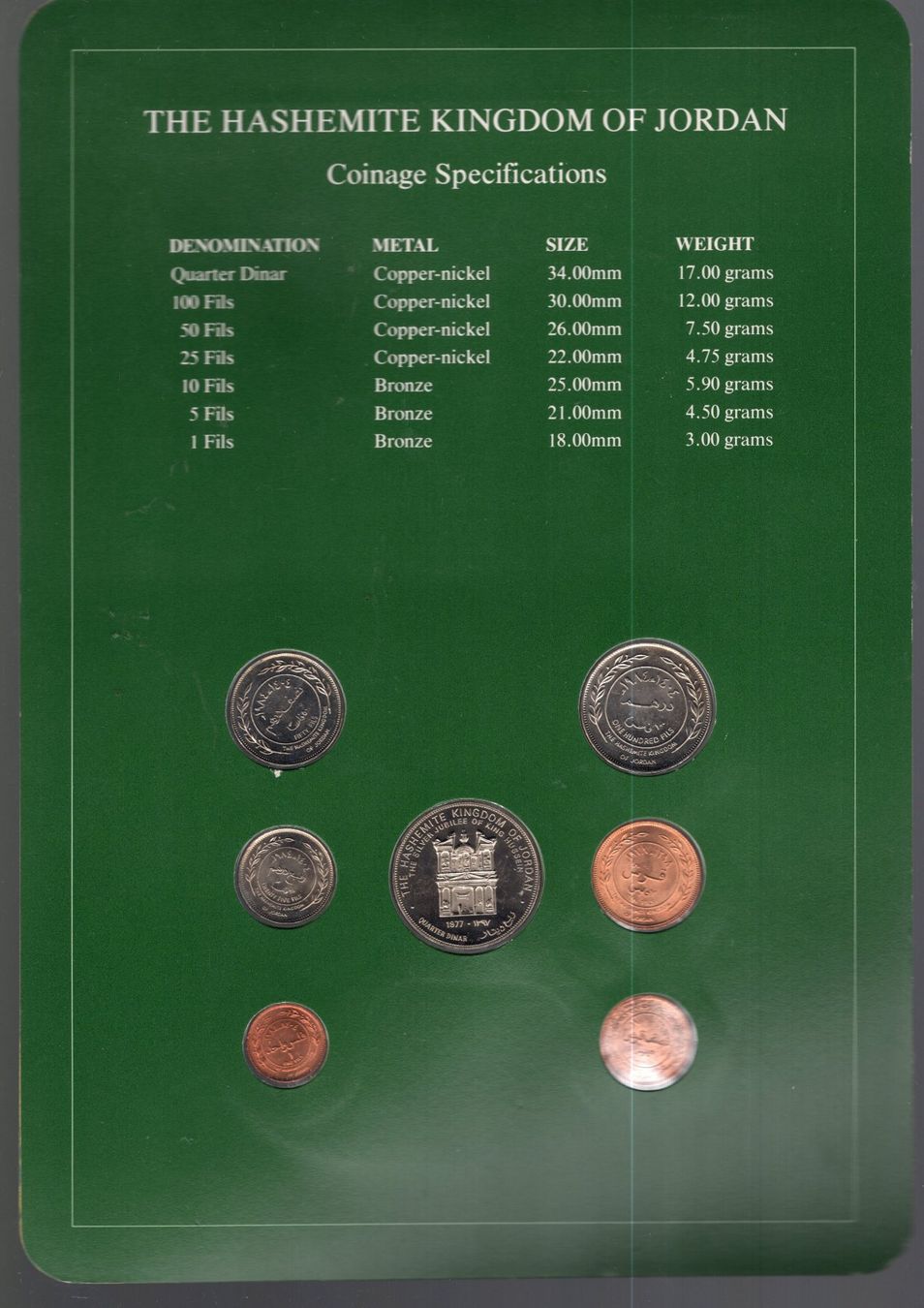 Tutti le monete: Jordan coins set UNC – Nuovo (secondo la descrizione) da Leibstadt venduto da baroc333 1