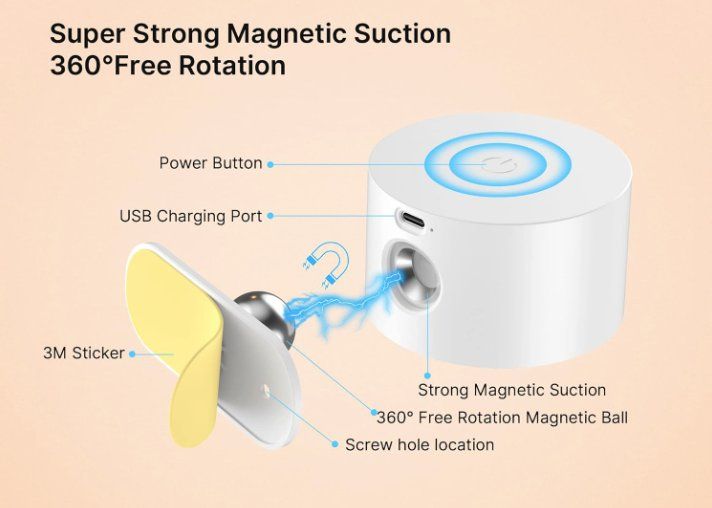Lampade: 2 Stück Touch-Control LED Wandleuchte Innen – Nuovo e nell'imballaggio originale da Châtelaine venduto da topshop.switzerland 4