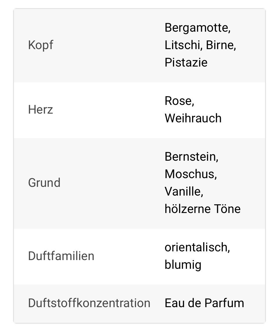 Profumi & Eau de Toilette: Rasasi Hawas for Her Eclat Damenparfum – Nuovo (secondo la descrizione) da Zürich venduto da alebazias 1