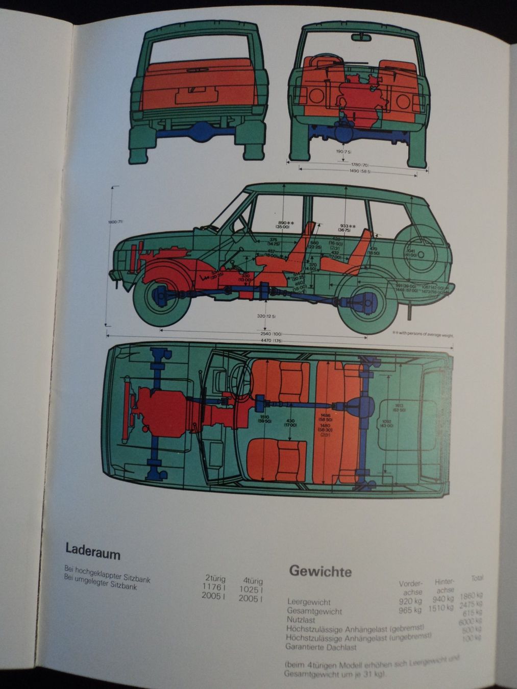Rover Documenti: Prospekt Range Rover MK1 1970er – Usato da Schwarzenburg venduto da modelCARama 7