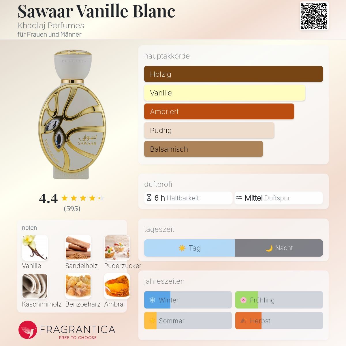 Parfum & Eau de Toilette: Khadlaj sSawaar vanille blanc  – Gebraucht aus Altstätten SG von Perfumesiren23 1