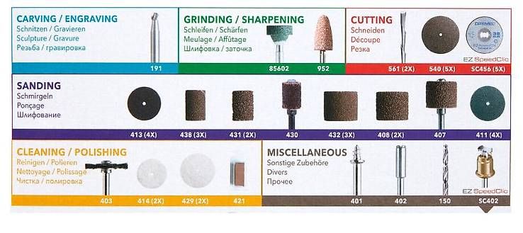 Dremel Tutti gli attrezzi: Dremel Multi Tool – Nuovo (secondo la descrizione) da Algetshausen venduto da Marmonia1 1