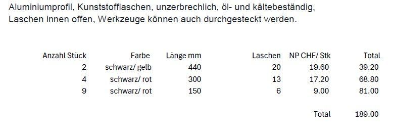 Tutti gli attrezzi: Werkzeughalter Set, Universal Klemmlaschen – Usato da Jenaz venduto da Sandrobordoli 2