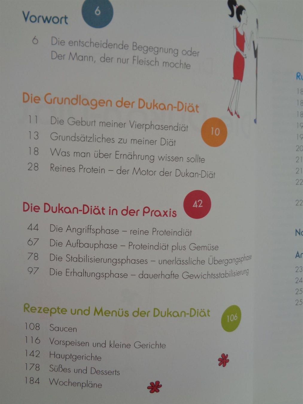 Libri: Die Dukan Diät - Dr. Pierre Dukan – Usato da Chur venduto da omonia 2