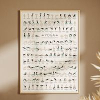 Wandposter Yogapositionen