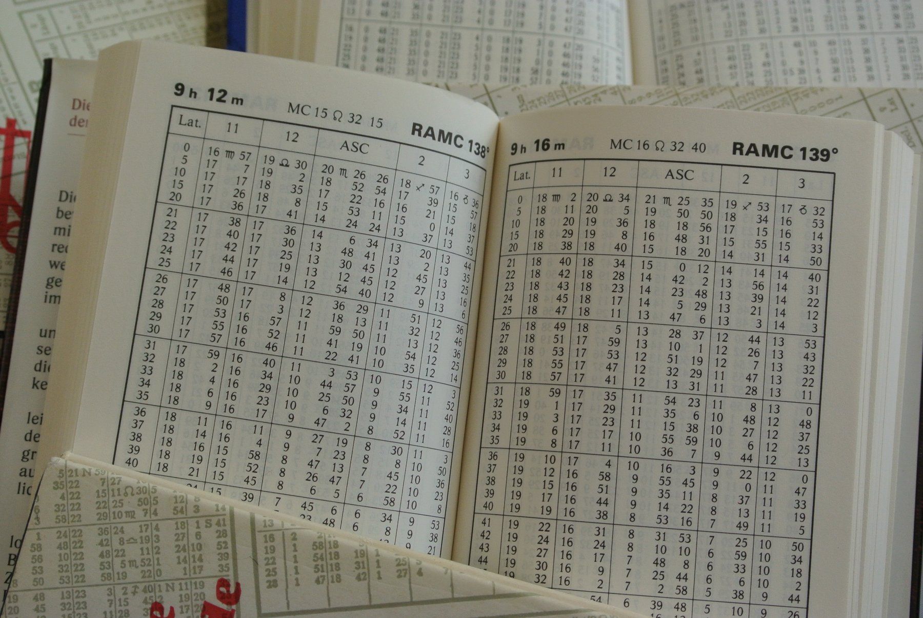 Libri: Deutsche Ephemeriden Bände 1-7 plus Häusertabellen – Usato da Horgen venduto da Goros 2
