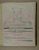 FORTSCHRITTE DES EISENBAHNWESENS IN TECH. BEZIEHUNG, 1871