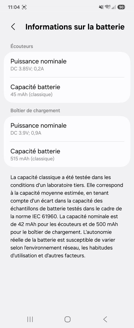 Samsung Cuffie: Samsung Galaxy Buds4 Kopfhörer – Usato da Yverdon-les-Bains venduto da pal_pn6d 2