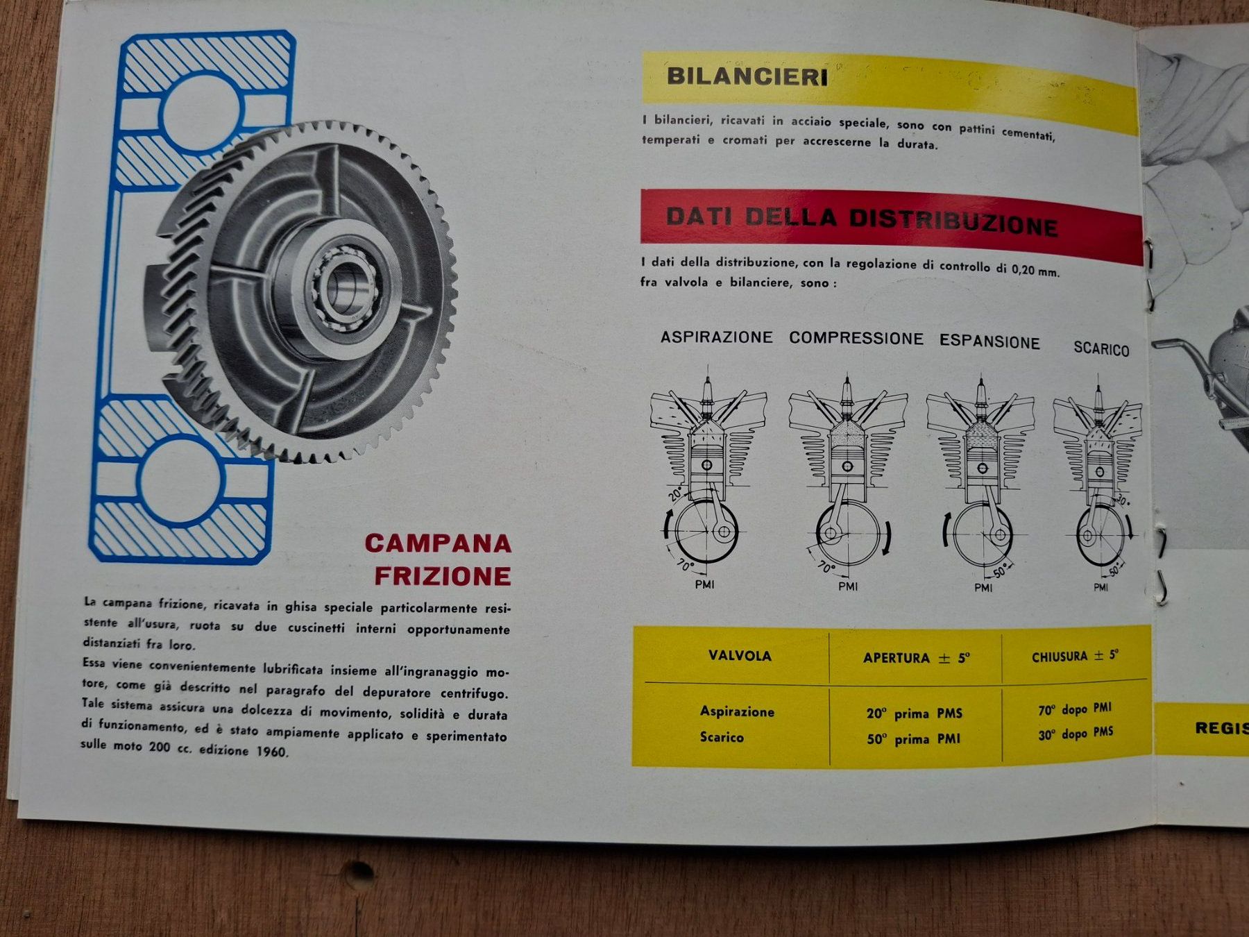 Ducati Documenti: DUCATI 250 DIANA 1961 ORIGINAL PROSPEKT OLDTIMER KÖWE – Usato da Wängi venduto da Toeff85 4