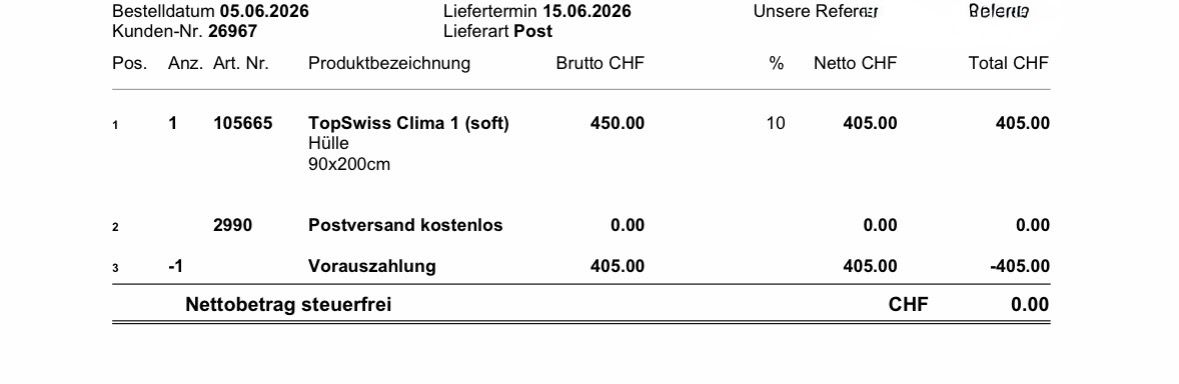 Matelas: Matratzenhülle 90x200cm – Neuf (Voir description) à Zürich par Naniiin 4
