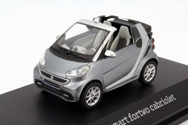Smart Modellautos: Smart Fortwo Cabriolet 2007-2016 grau / silber / schwarz – Neu und originalverpackt aus Gerlafingen von espero88