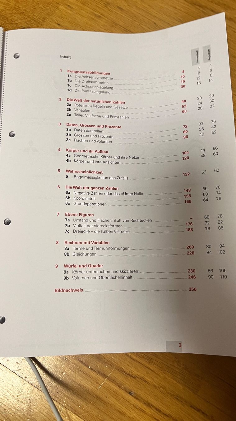 Libri: Mathematik 1 Arbeitsheft I Sekundarstufe I inkl. Begleitheft – Nuovo (secondo la descrizione) da Uster venduto da VerkaufenMachtSpass 1