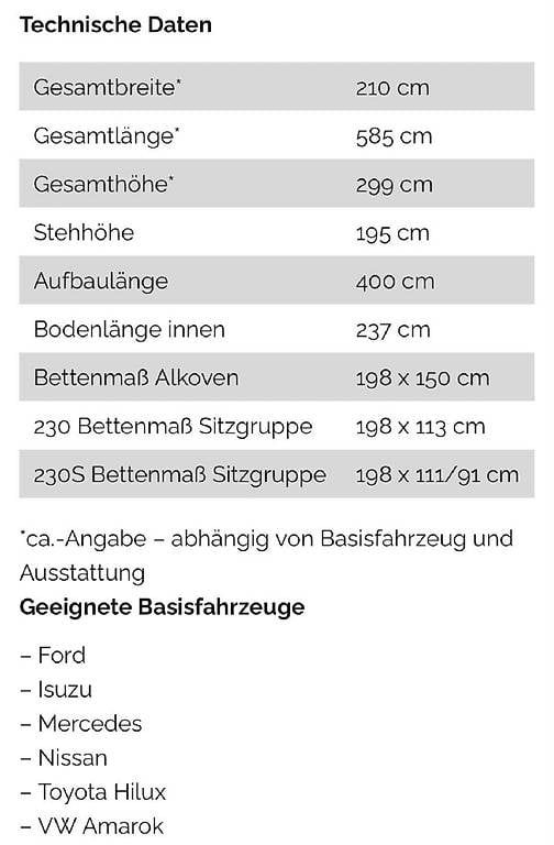 Camping Fahrzeuge: Camper – Gebraucht aus Kirchdorf BE von big_x2n8 3