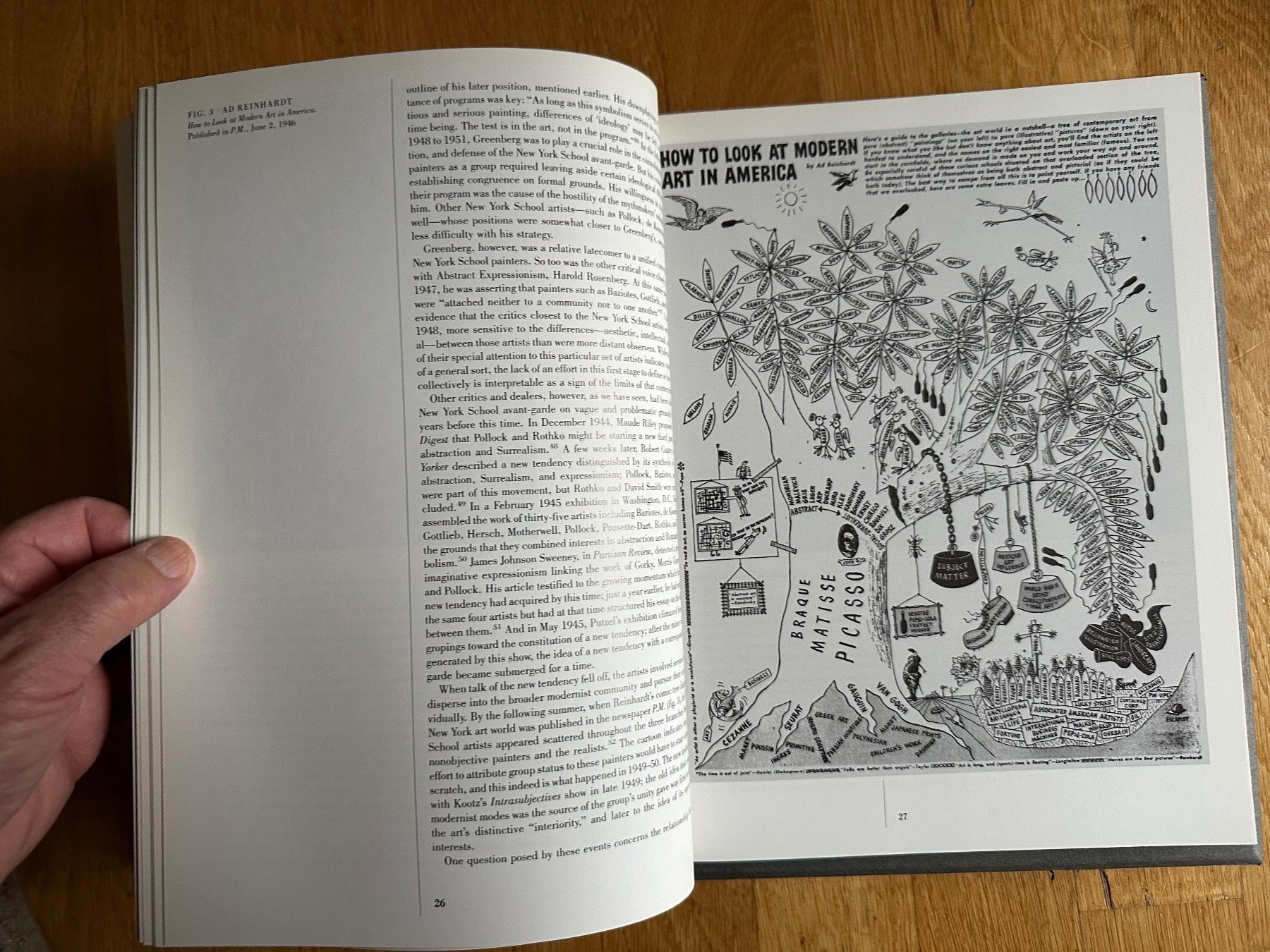 Bücher: M. Auping: Abstract Expressionism. Critical developments. – Gebraucht aus Zürich von allp 4