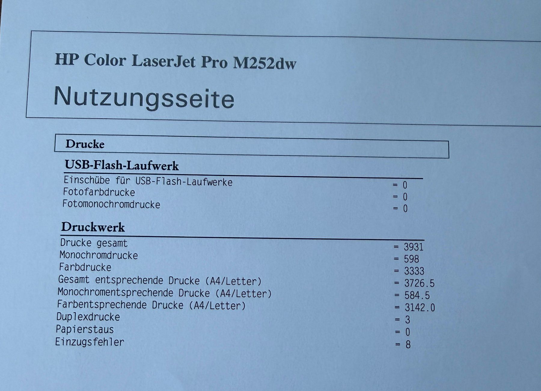 Hewlett Packard Stampanti: HP Laser Jet Color M252 dw – Usato da Kriens venduto da waedu1965 3