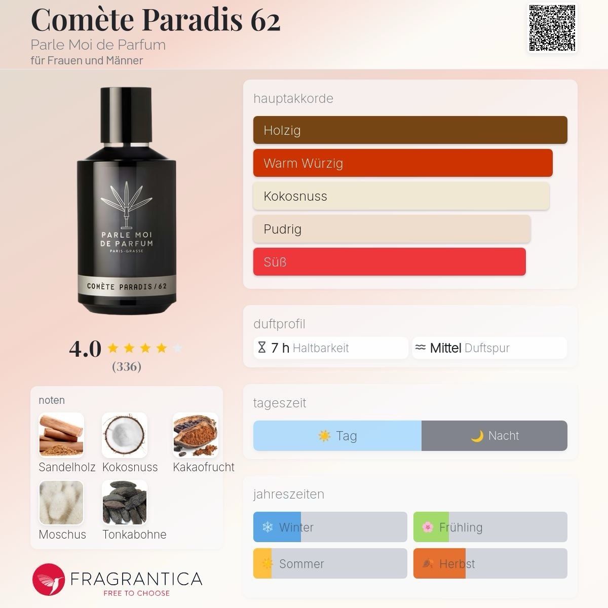 Profumi & Eau de Toilette: Comète Paradis 62 Parle Moi de Parfum 50ml – Usato da Mönchaltorf venduto da alpina_1 4