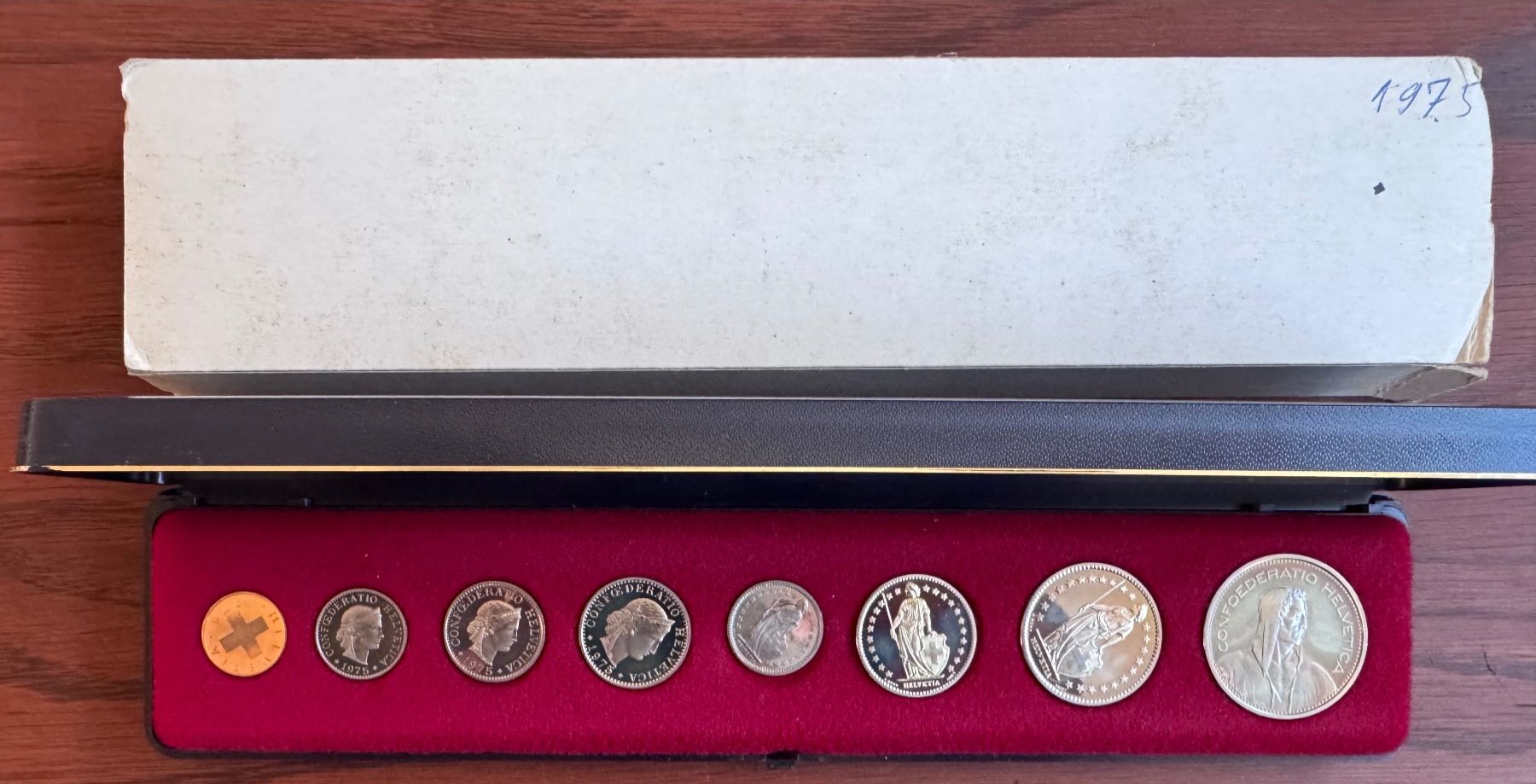 Tutti le monete: Schweizer Kursmünzensatz 1975 Set – Usato da Ebikon venduto da Dmasterx