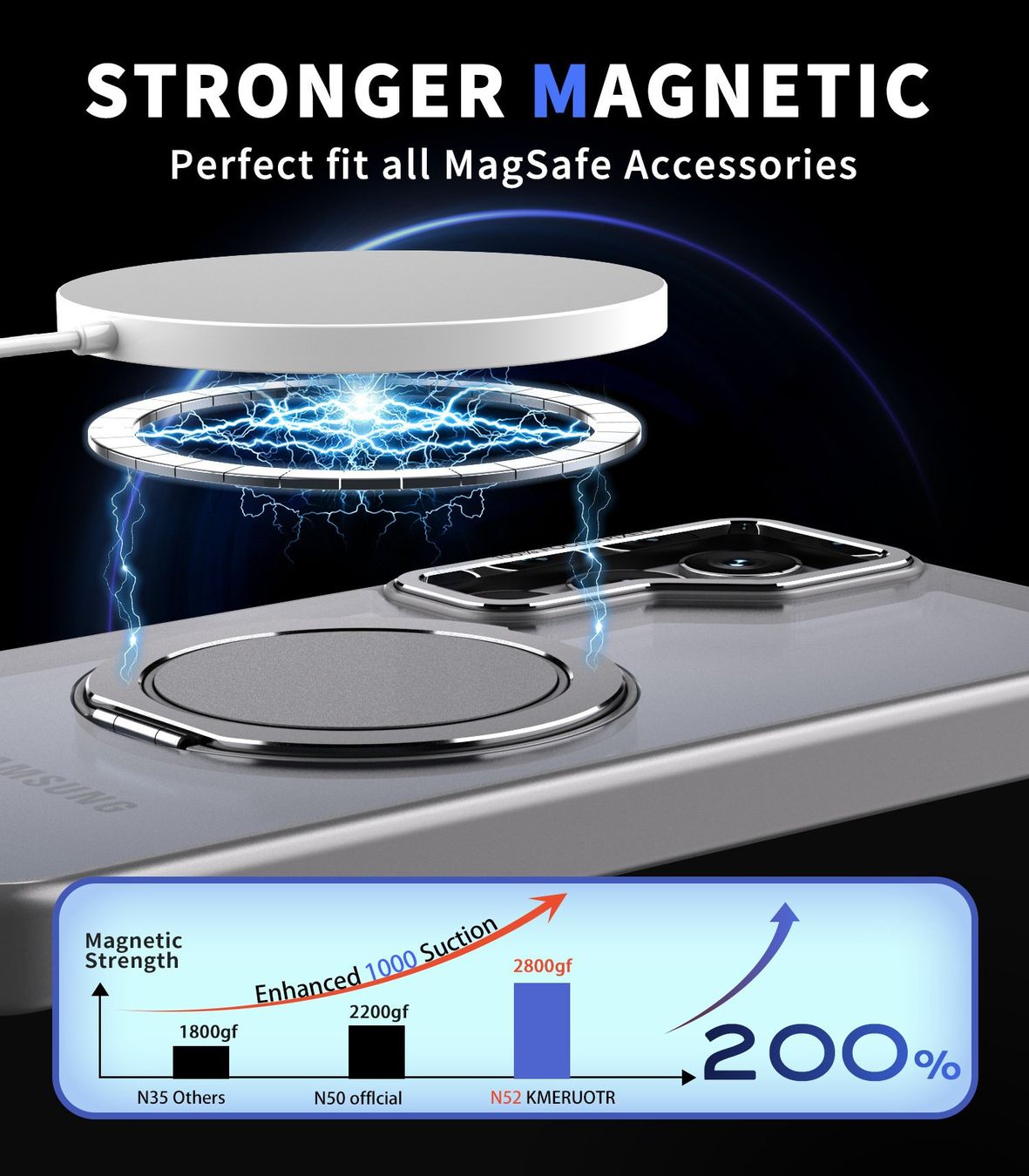 Cover & Protezioni schermo: Galaxy S23 FE - Coque Magnétique support magsafe – Nuovo e nell'imballaggio originale da Morges venduto da DigiAC 7