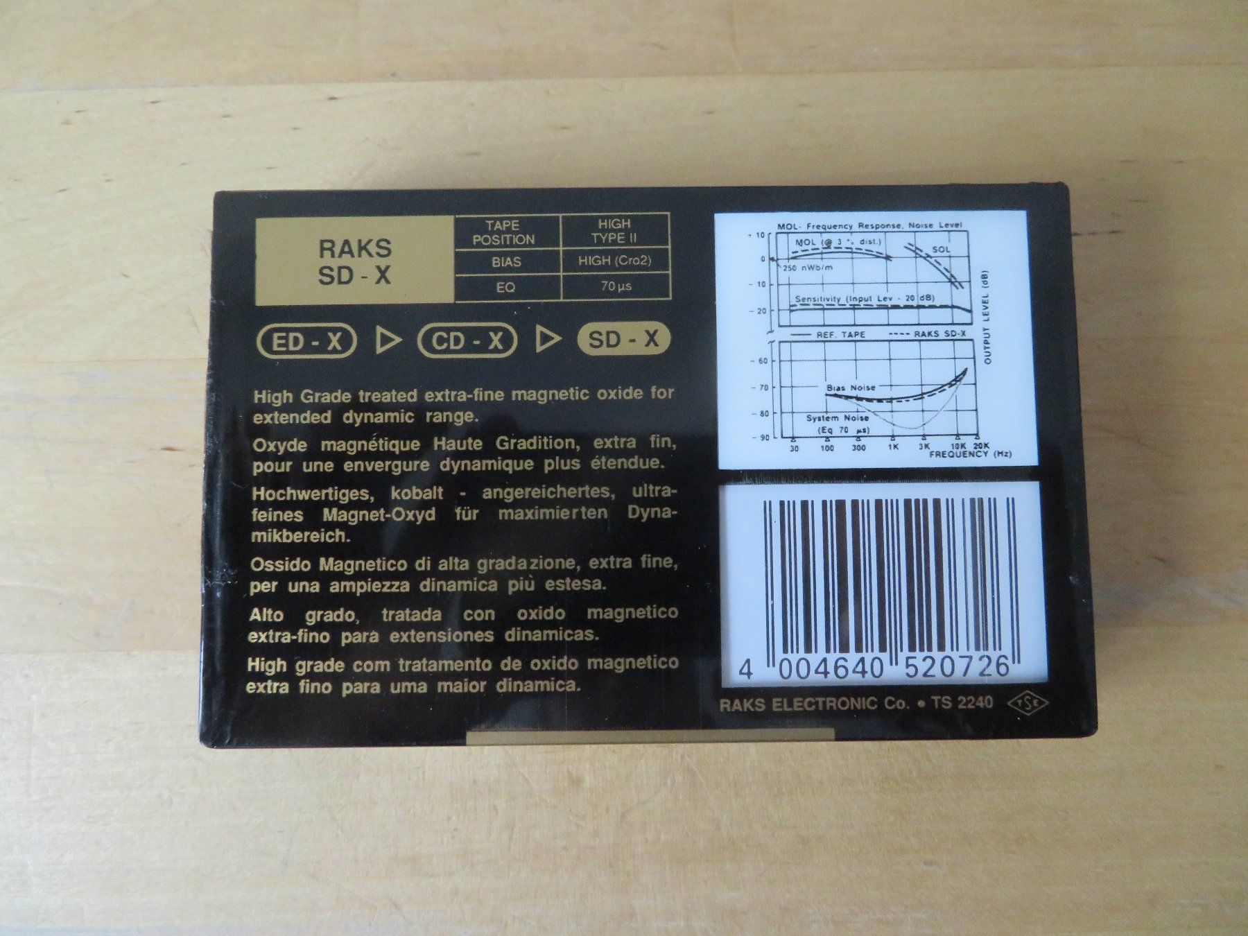 Kompaktkassetten: Leer Kassette RAKS SD-X 90 – Neu (gemäss Beschreibung) aus zürich von Goldimmund 1