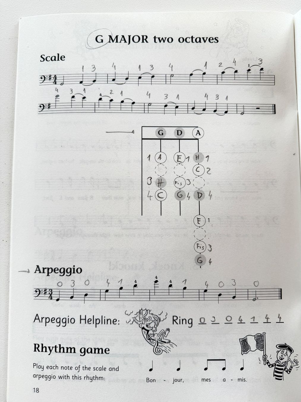Libri: Cello Time Scales Oxford Notenbuch – Usato da Teufen AR venduto da Maleaa 3