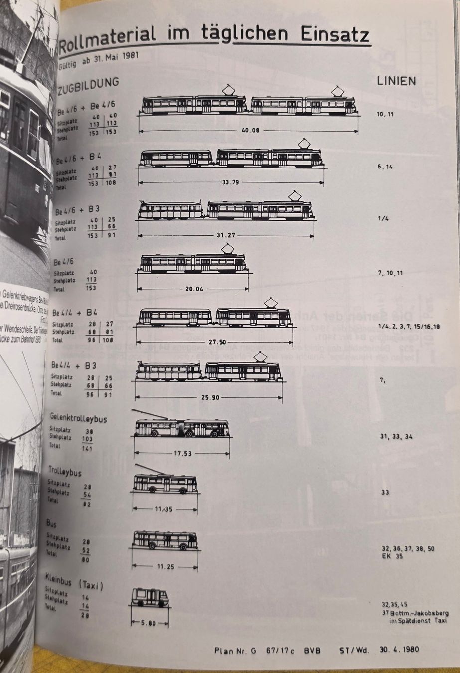 Bücher: SBB - BVB - "BASLER STRASSENBAHN" - Archiv Nr. 44 + 45 – Gebraucht aus Biel/Bienne von Fischhene 3