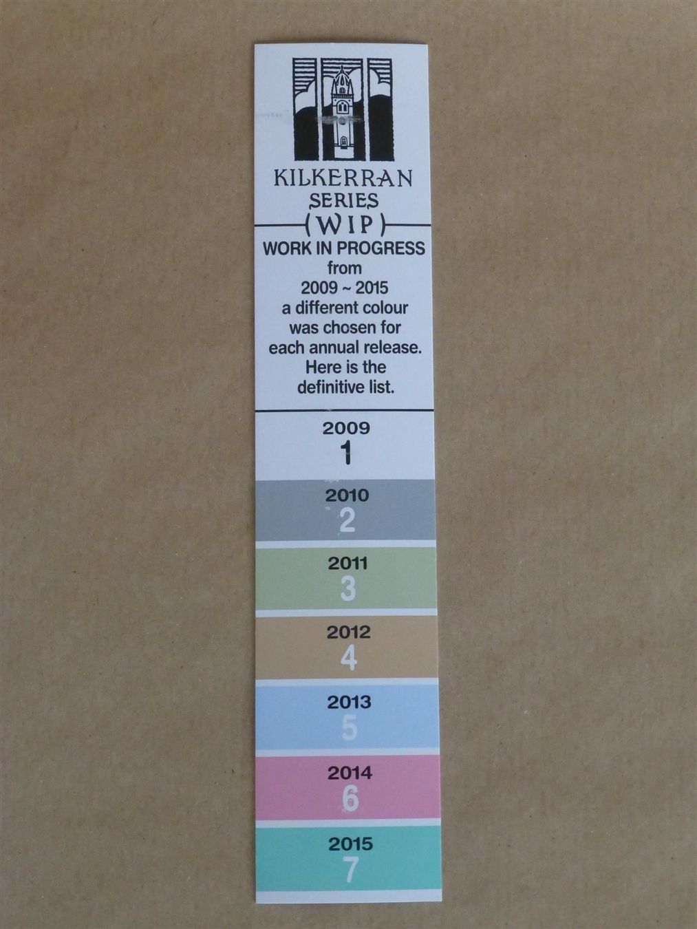 Spirituosen: Glengyle Kilkerran 12 - 2016 – Neu und originalverpackt aus Basel von Falconis 8