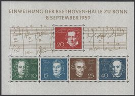 BRD Block 2 Beethoven Jahr Jubiläums-Ausgabe **