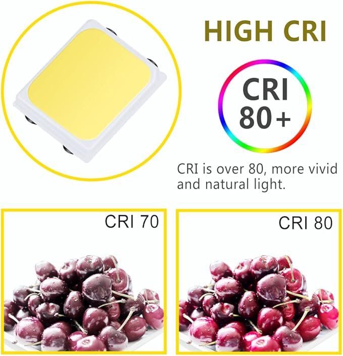 Kronleuchter & Deckenlampen: LED Deckenleuchte Deckenlampe Panel 36W 4100lm 4500K 30cm – Neu und originalverpackt aus Zürich von NovaDen 2