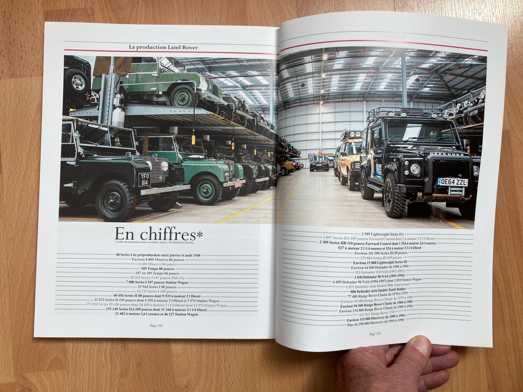 Bücher: LAND ROVER - TOUTE L'HISTOIRE – Gebraucht aus Vandoeuvres von ngc_9qj2 6