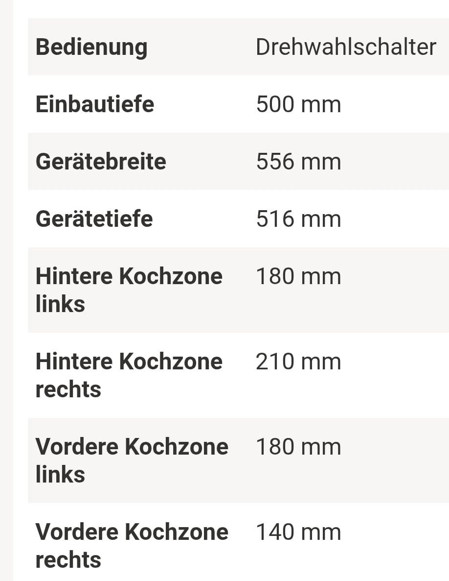 Servierplatten: Kochfeld von Electrolux – Gebraucht aus Rümlang von Lenzkirch017 4