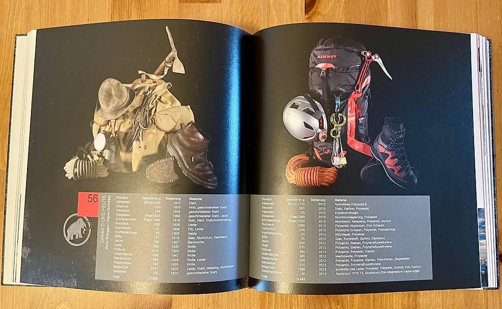 Libri: Mammut Buch 150 Years Stories – Nuovo (secondo la descrizione) da Gümligen venduto da VIN-TAGE-ZONE 1