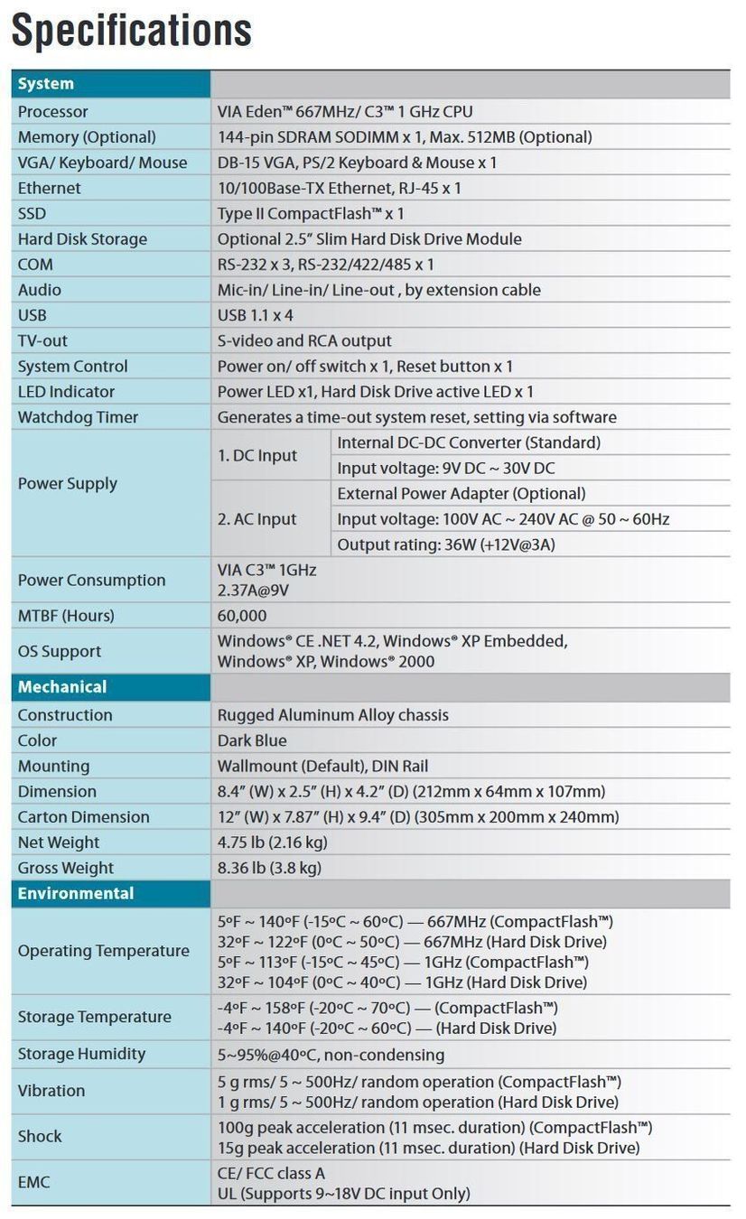 PCs: AAEON Industrie PC TF-AEC-6810-A1 Embedded Controller – Gebraucht aus Langwiesen von Restposten-24 3