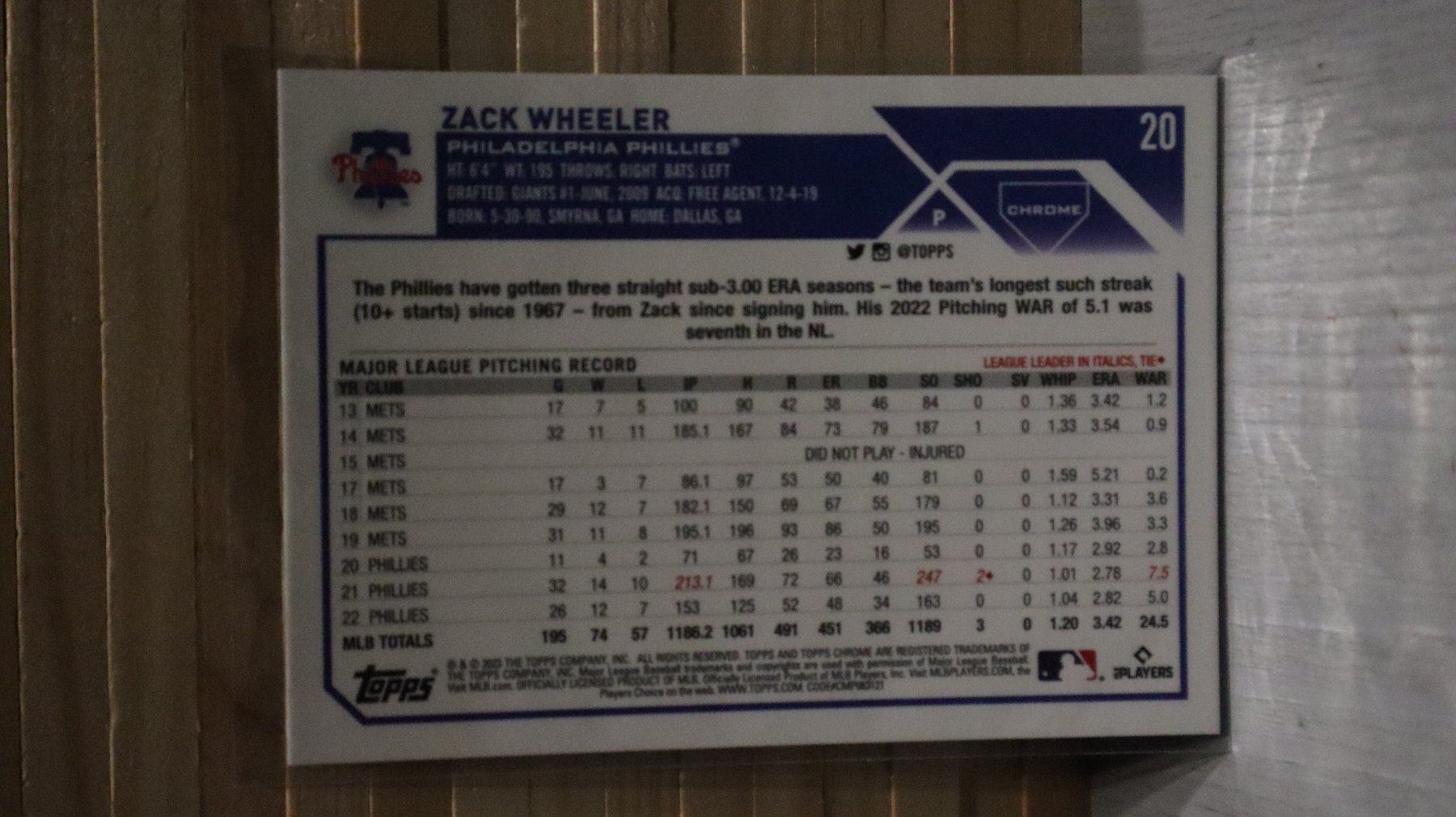 Karten: Topps Baseball Card set Phillies Players – Gebraucht aus Basel von Julio_A 2