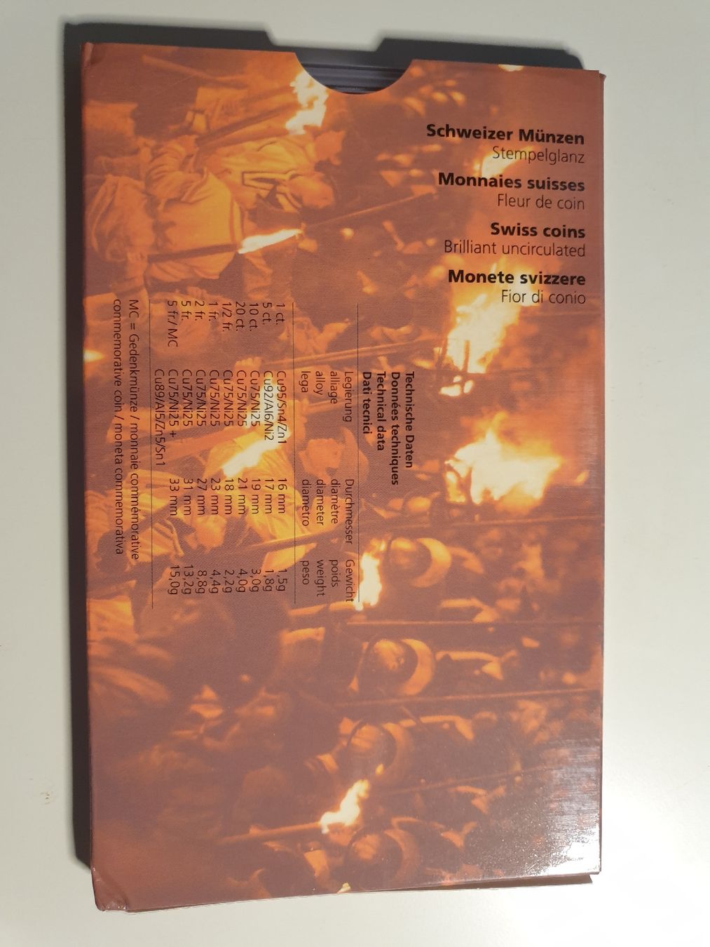 Tutti le monete: Münzsatz Escalade 2002 – Nuovo (secondo la descrizione) da Würenlos venduto da calimero095 1